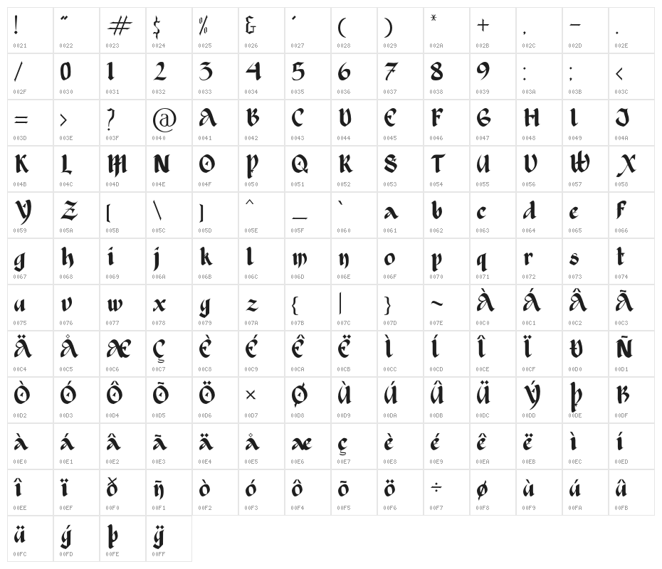 BlackBunny Character Map