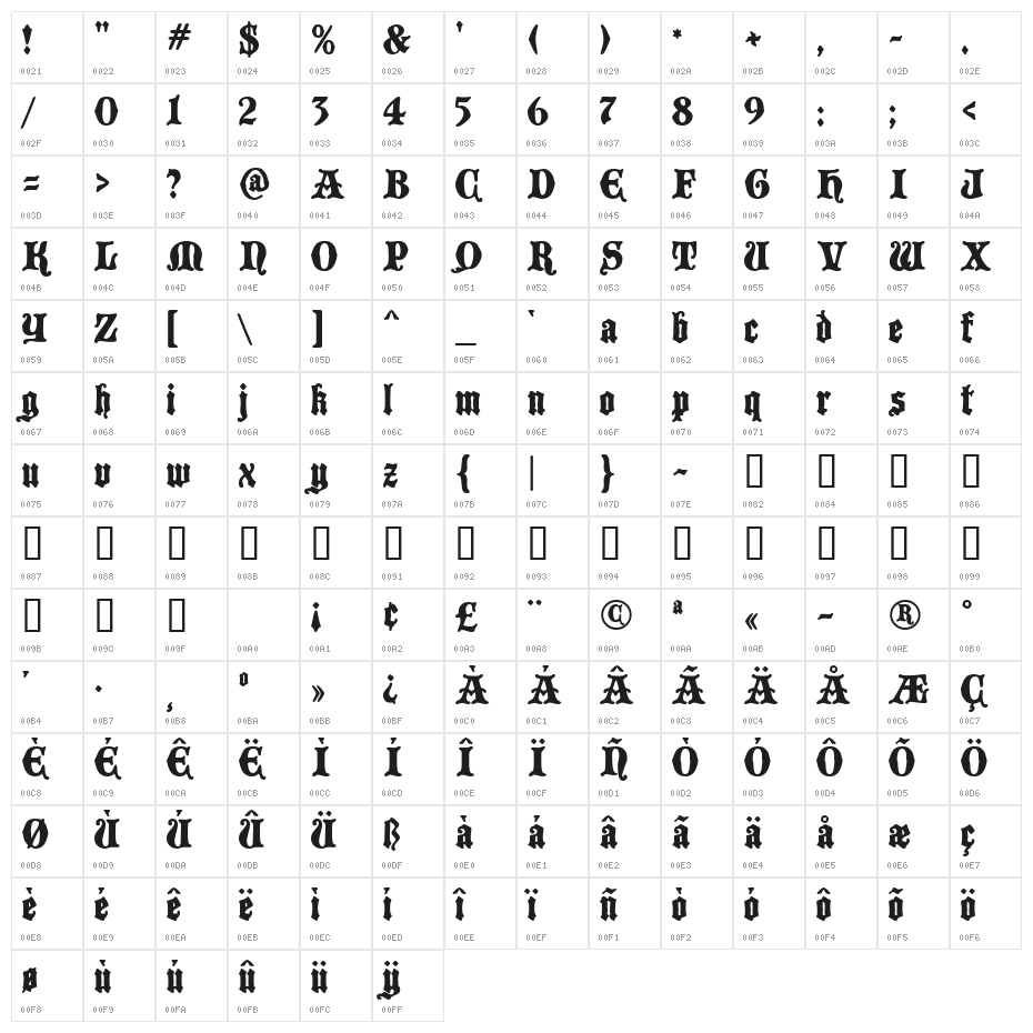 BlackCastleMF Character Map