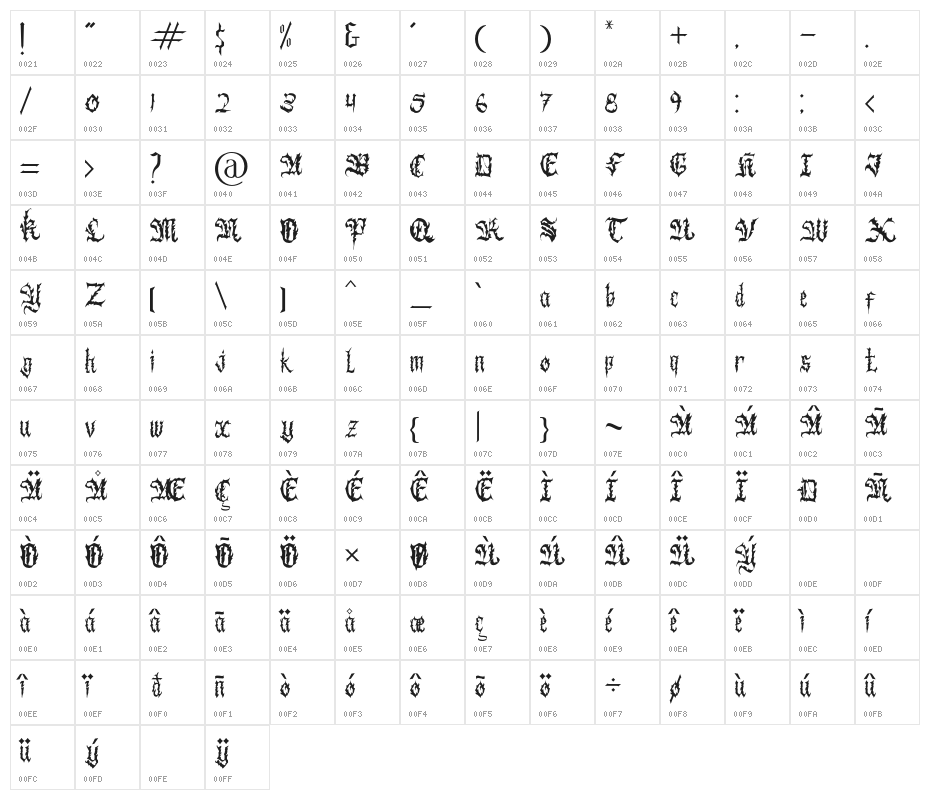 BlackChrone Character Map