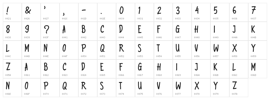 BlackCleng Character Map