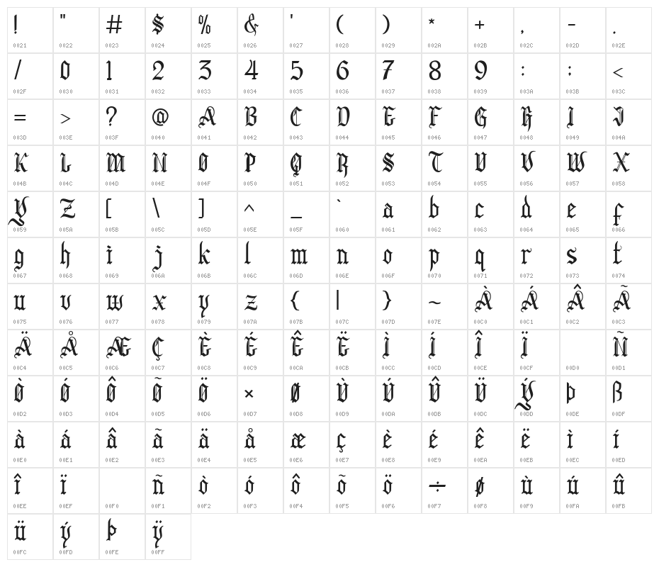 BlackCloverFont Character Map