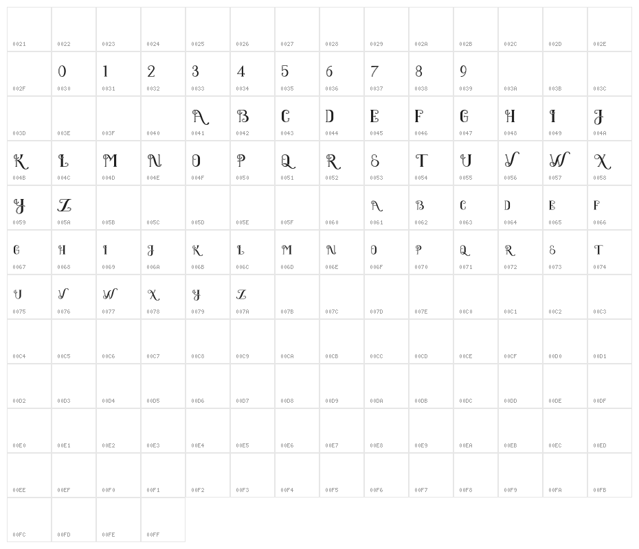 BlackClover Character Map