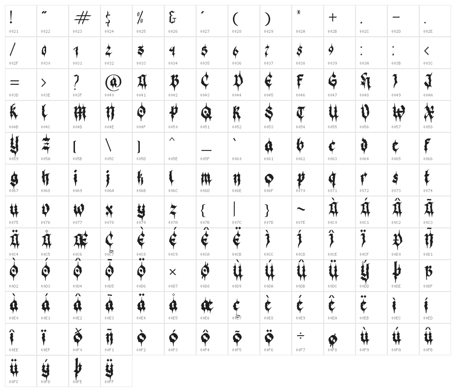 BlackDemon Character Map