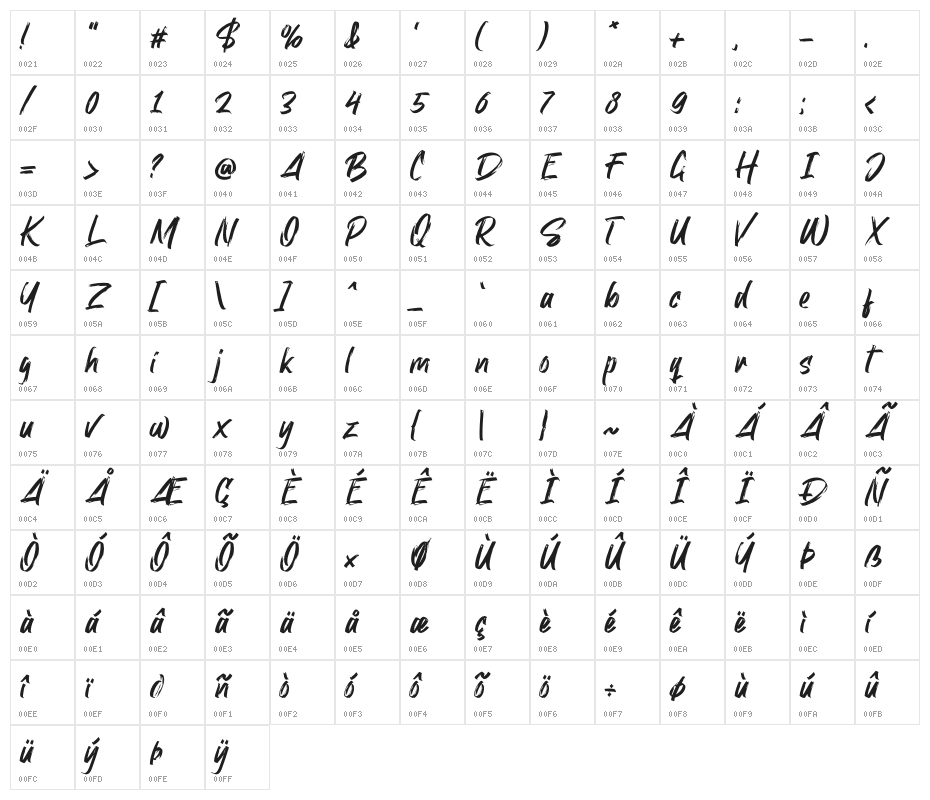 BlackDirty Character Map