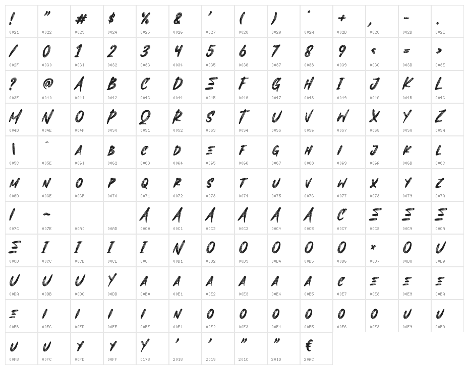 BlackEra Character Map
