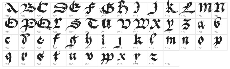 BlackFlag Character Map