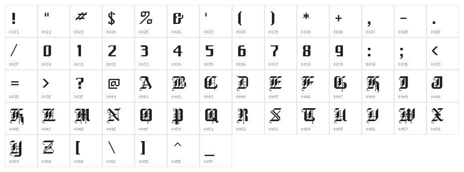 BlackForest Character Map