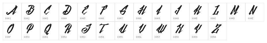 BlackFuture Character Map