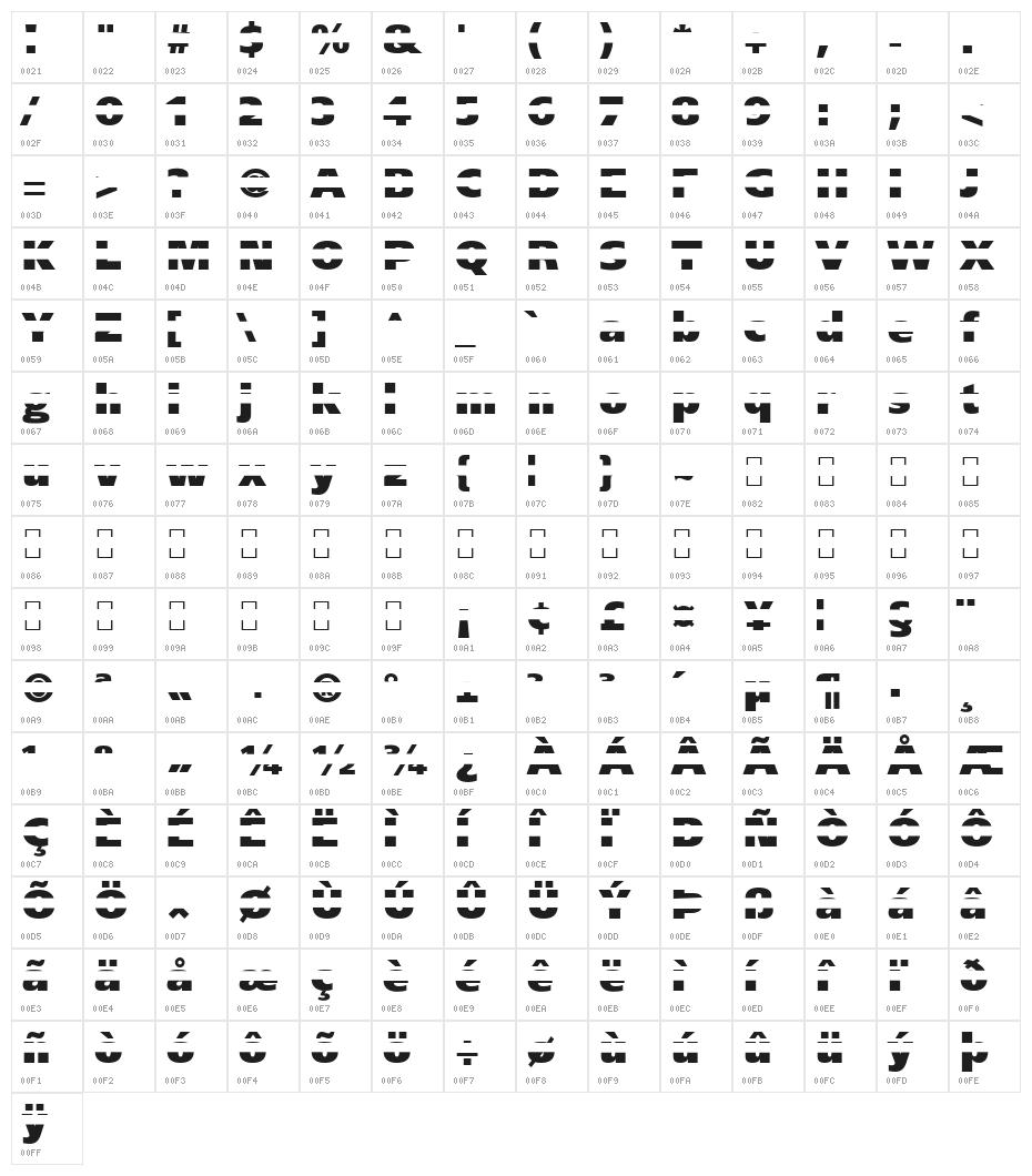 BlackGapSans Character Map