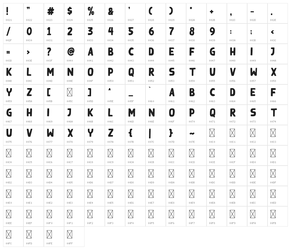 BlackGround Character Map