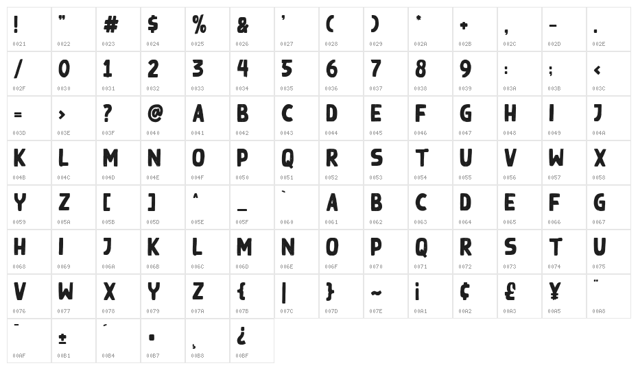 BlackGround Character Map