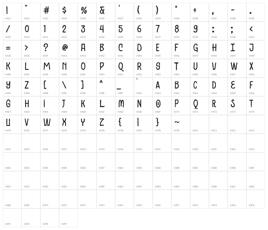 BlackGrounds-Regular Character Map