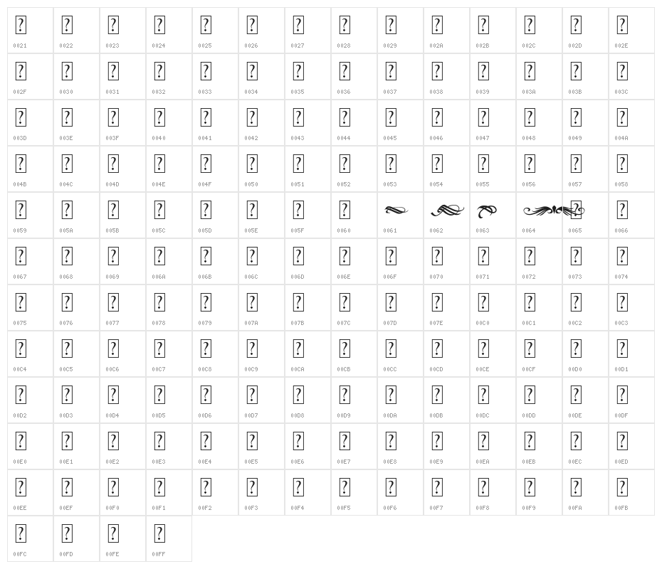 BlackGunslingerOrnament Character Map