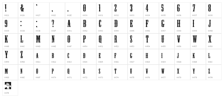 BlackHawk Character Map