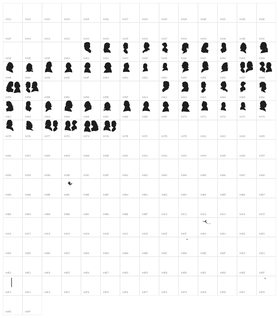 BlackHeads Character Map