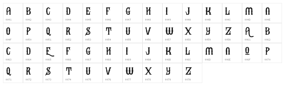 BlackHeatFreeDemo Character Map