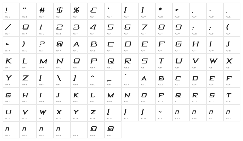 BlackHole BB Italic Character Map