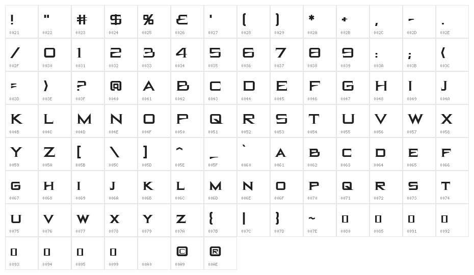 BlackHole BB Character Map