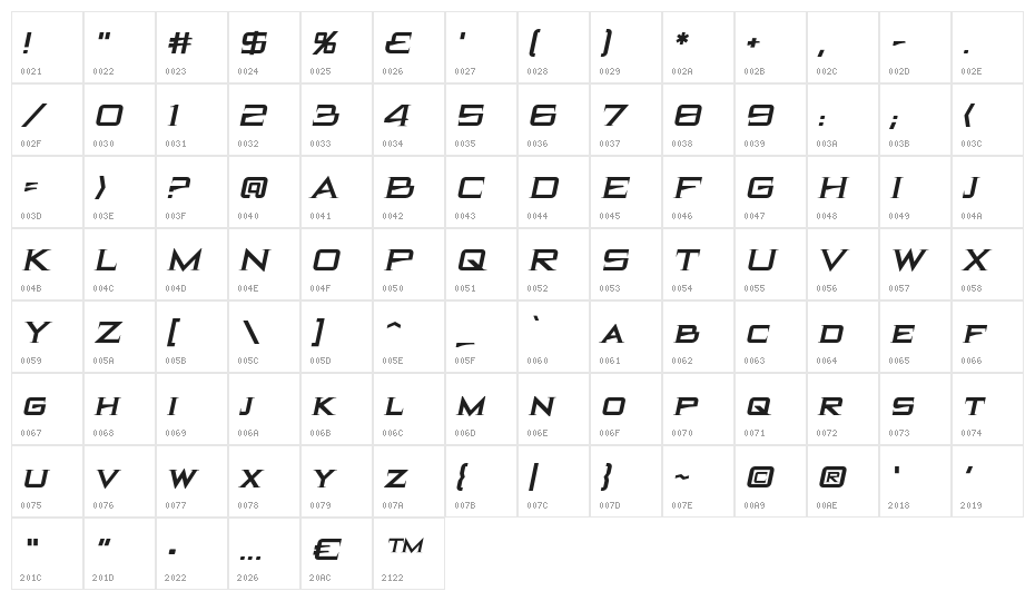 BlackHoleBB-Italic Character Map