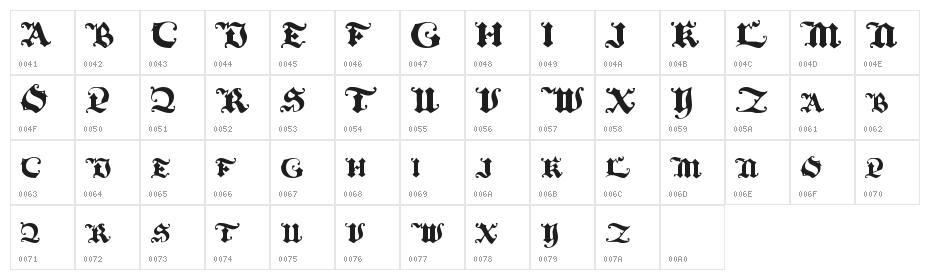 BlackInitialText Character Map
