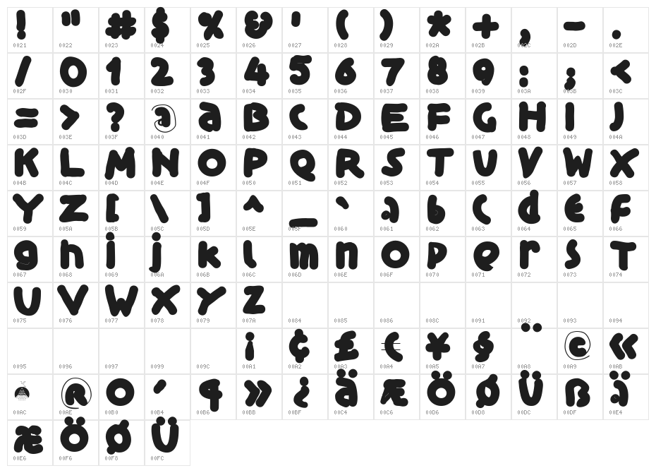 BlackIsBeauty Character Map