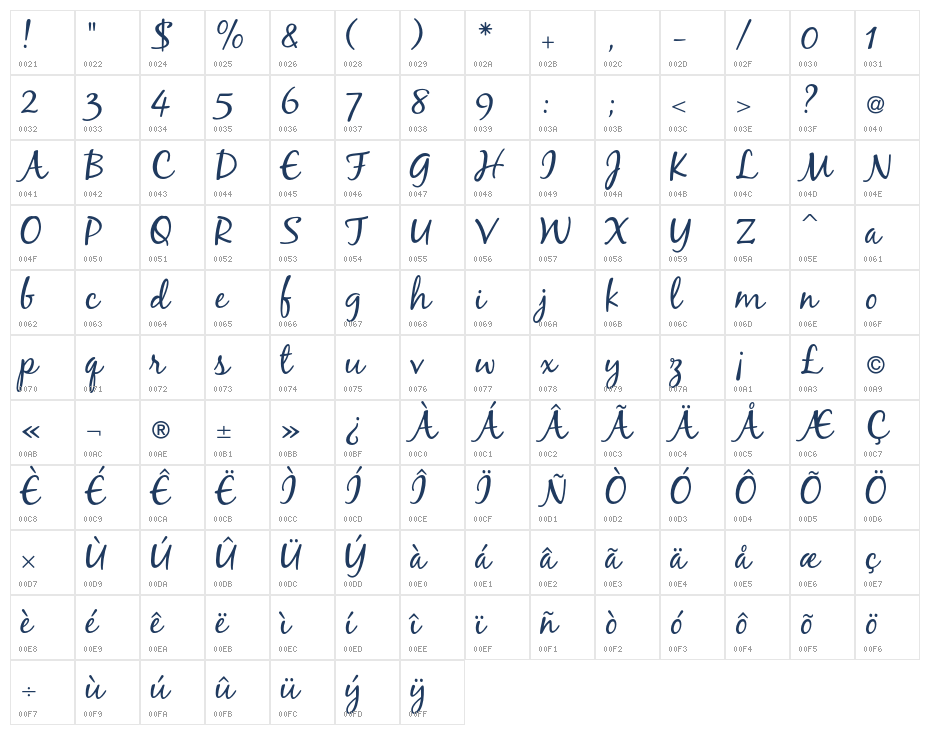 BlackJack2 Character Map