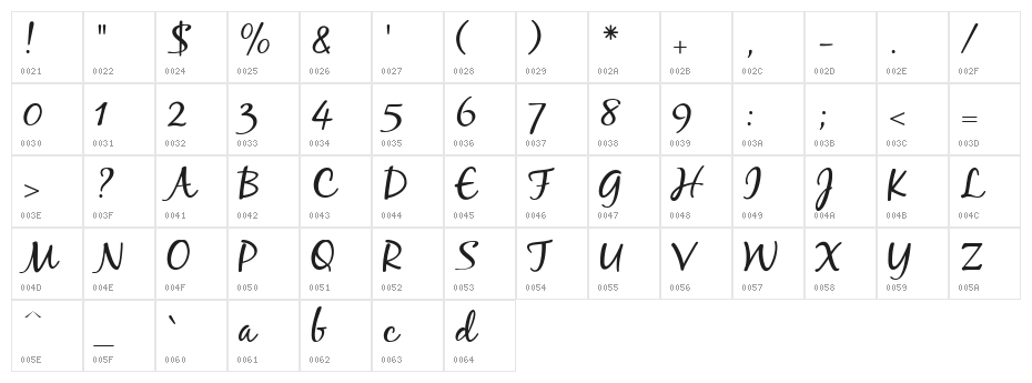 BlackJackRegular Character Map