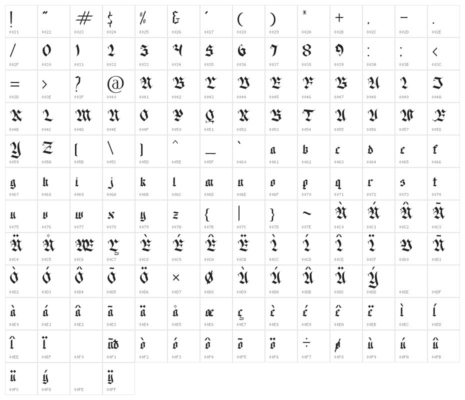 BlackJoker Character Map