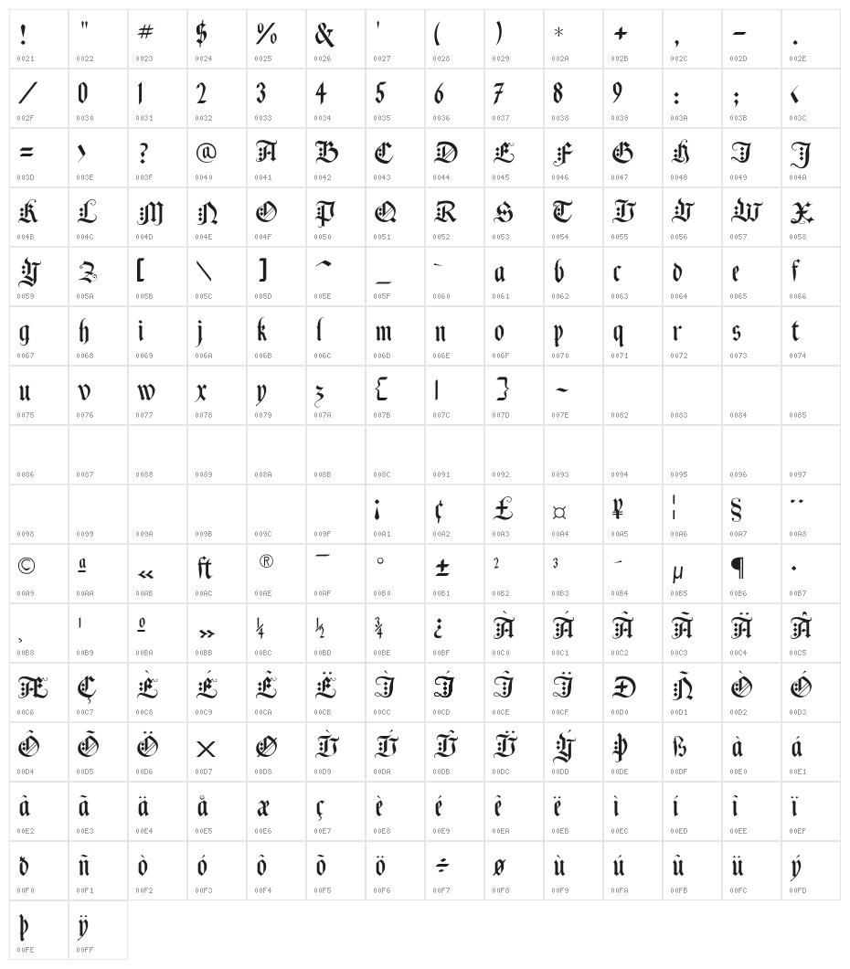 BlackKnightFLF Character Map