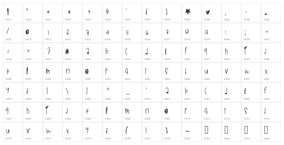 BlackMambaDg Character Map