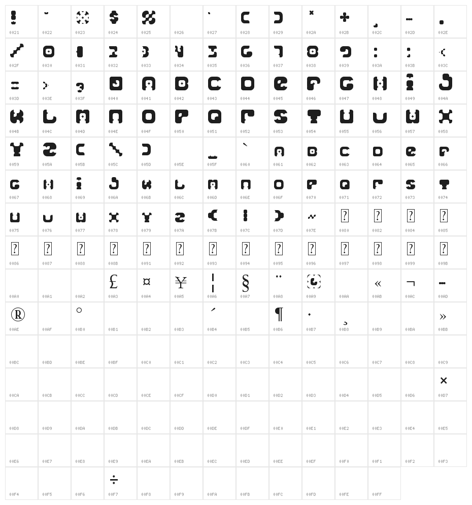 BlackMary Character Map