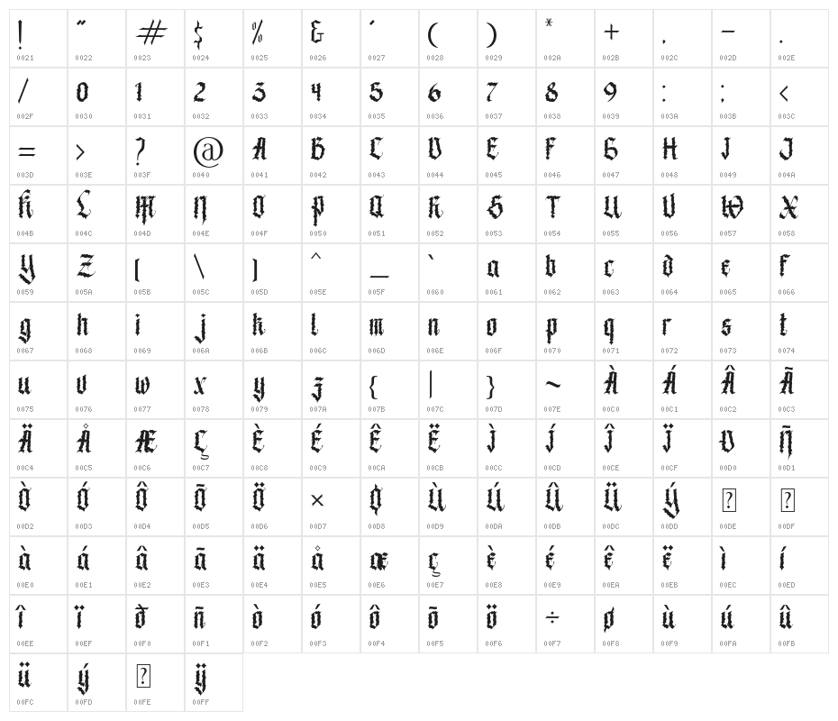 BlackMetal Character Map