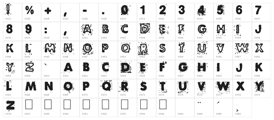 BlackNdot Character Map