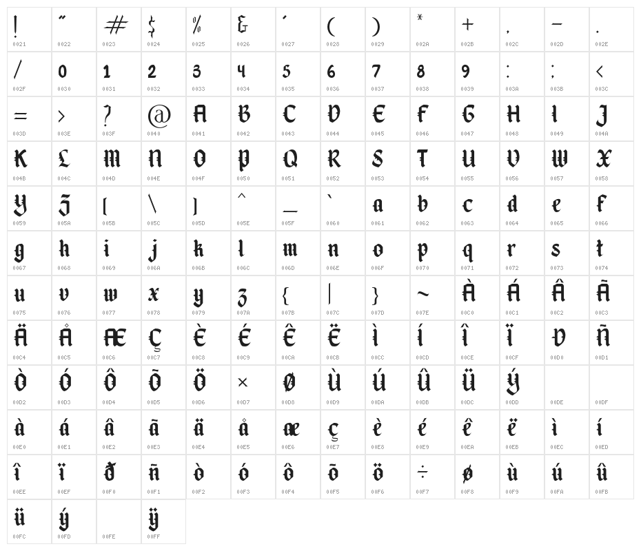 BlackNote Character Map