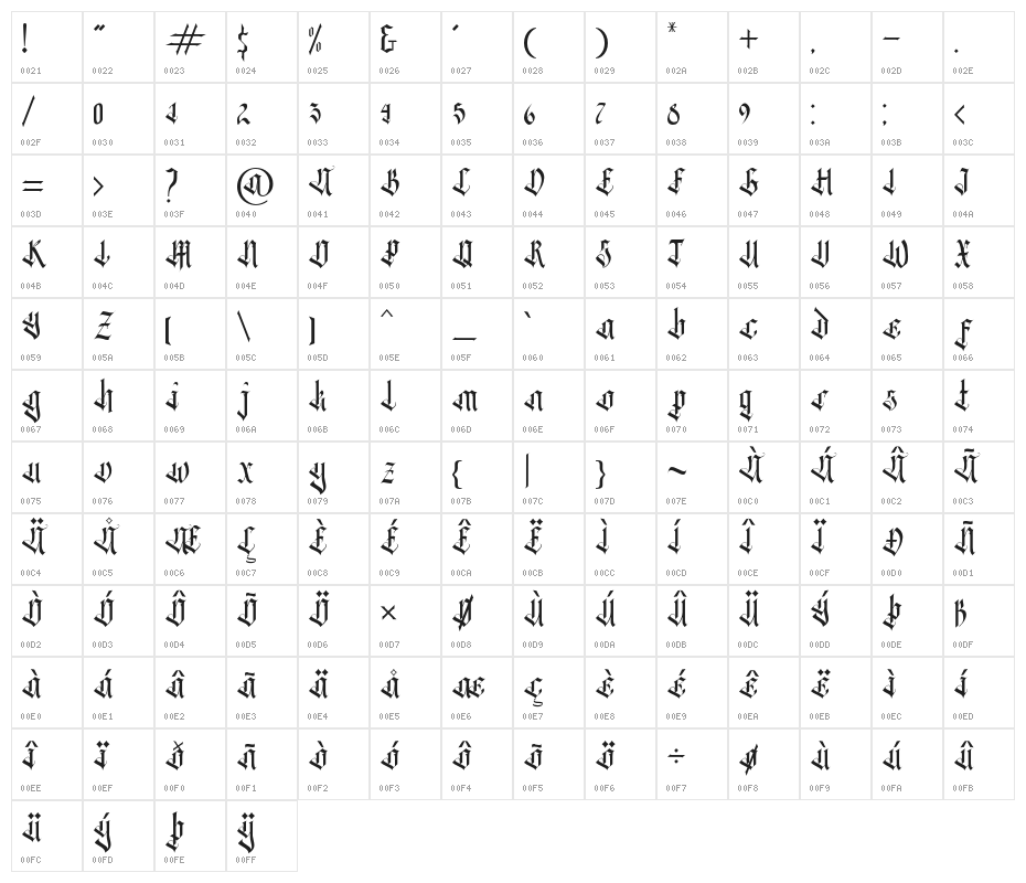 BlackOcean Character Map