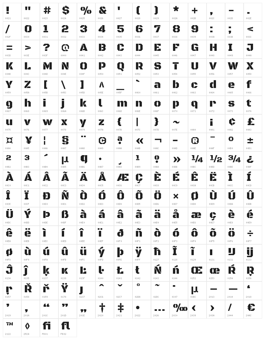 BlackOpsOne-Regular Character Map