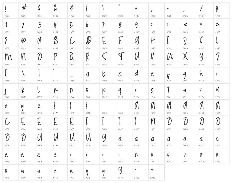 BlackPaperRegular Character Map