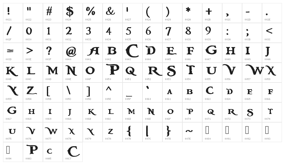 BlackPearl Character Map