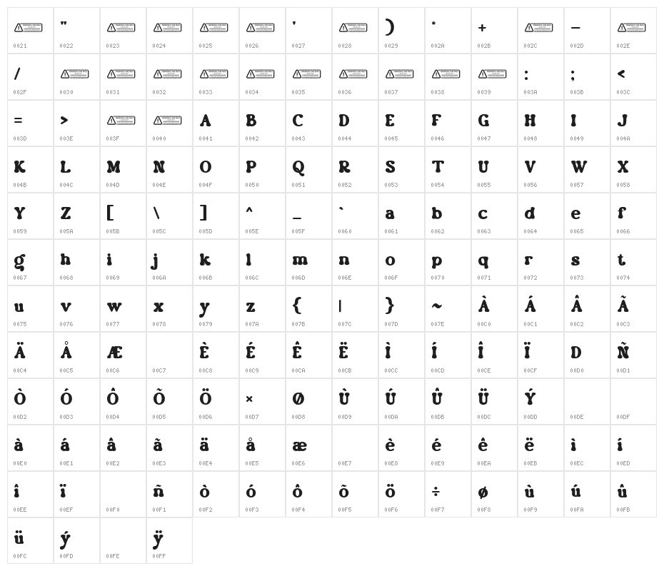 BlackRadiantDemo Character Map