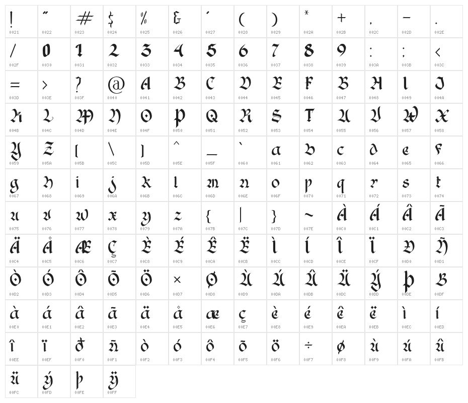 BlackRain Character Map
