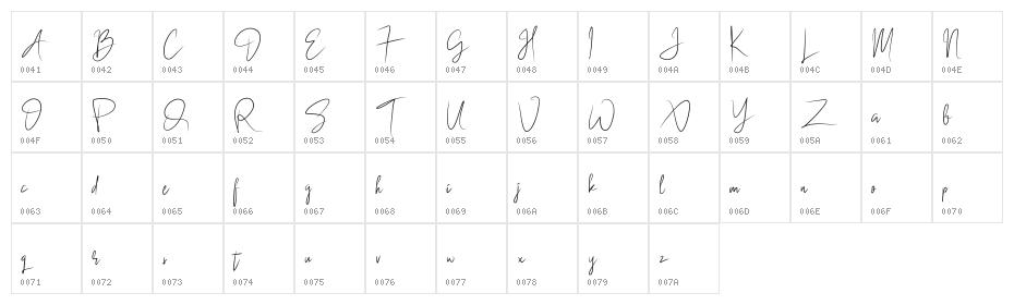 BlackSingature Character Map
