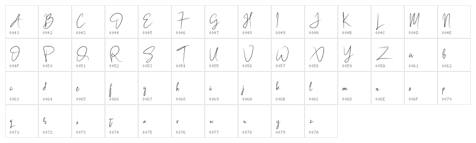 BlackSingature Character Map