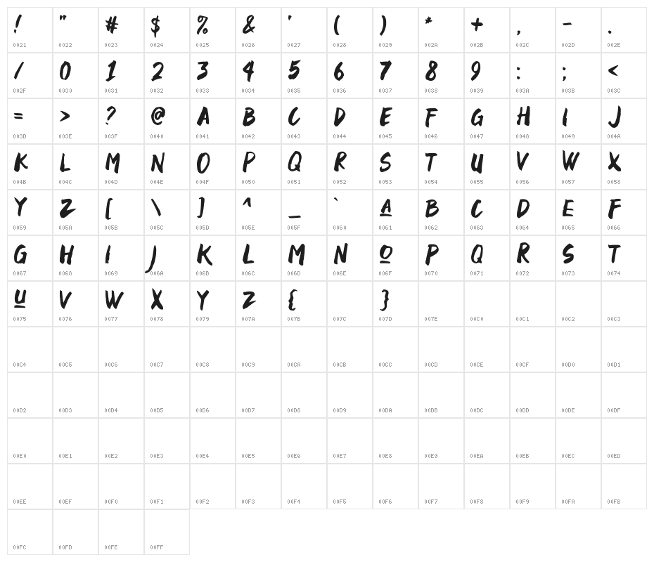 BlackSpaceDemo Character Map