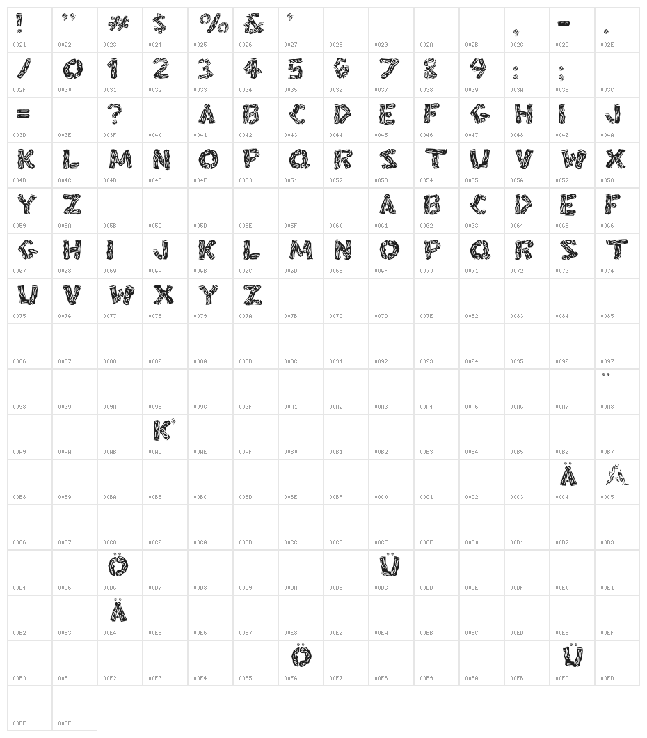 BlackSplinters Character Map