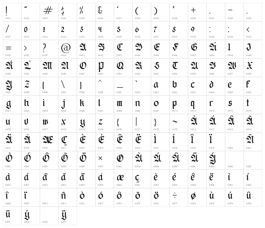 BlackStoner Character Map