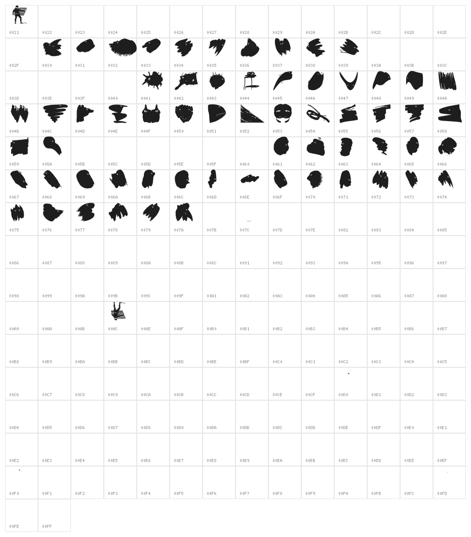 BlackStrokeBeings Character Map