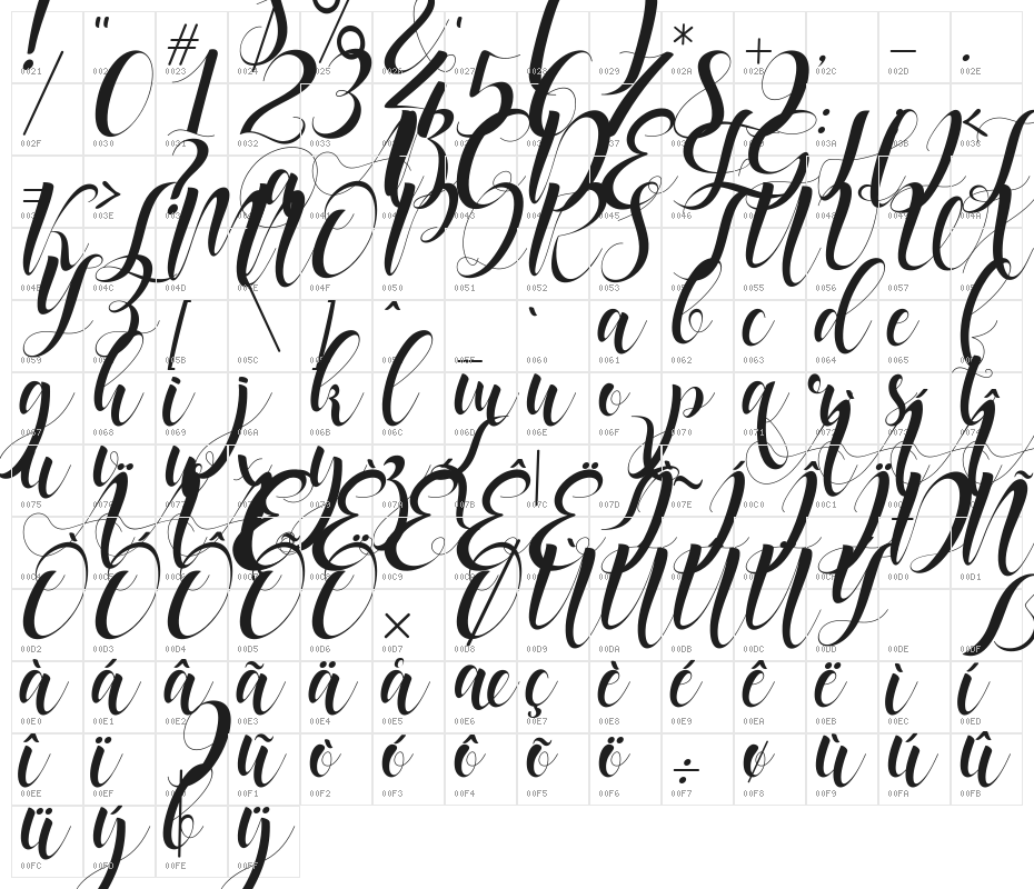 BlackStud Character Map