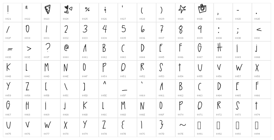BlackTinBox Character Map