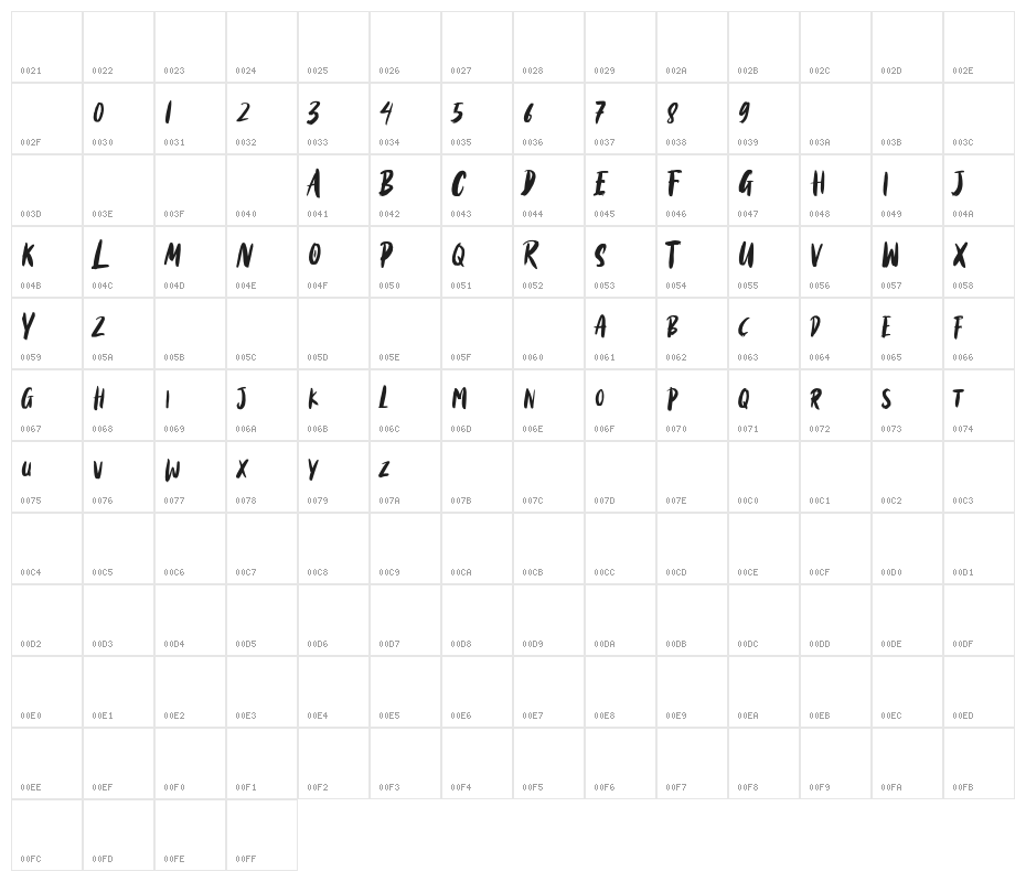 BlackTorch Character Map