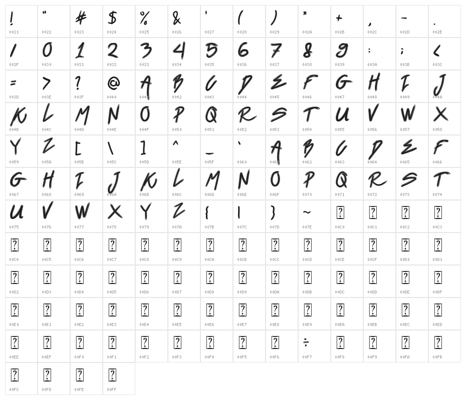 BlackVenom Character Map
